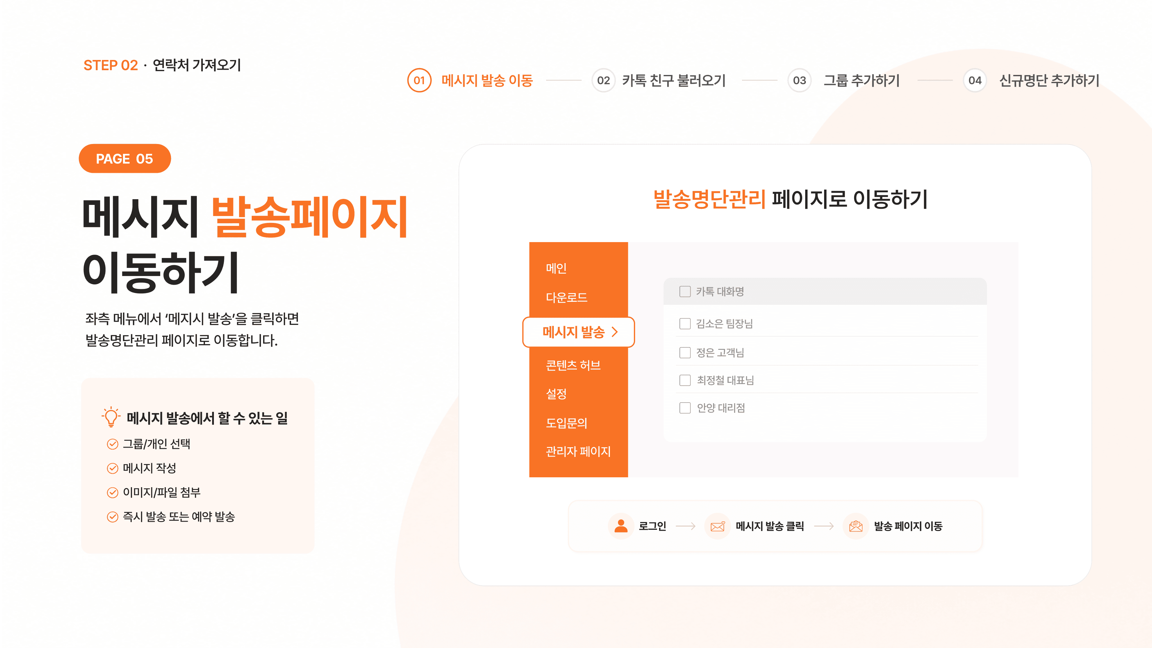 메시지 발송페이지로 이동하는 방법
